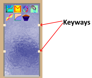 A representation of a rectangular raceway showing keyways located in the raceway. The keyways are annotated.